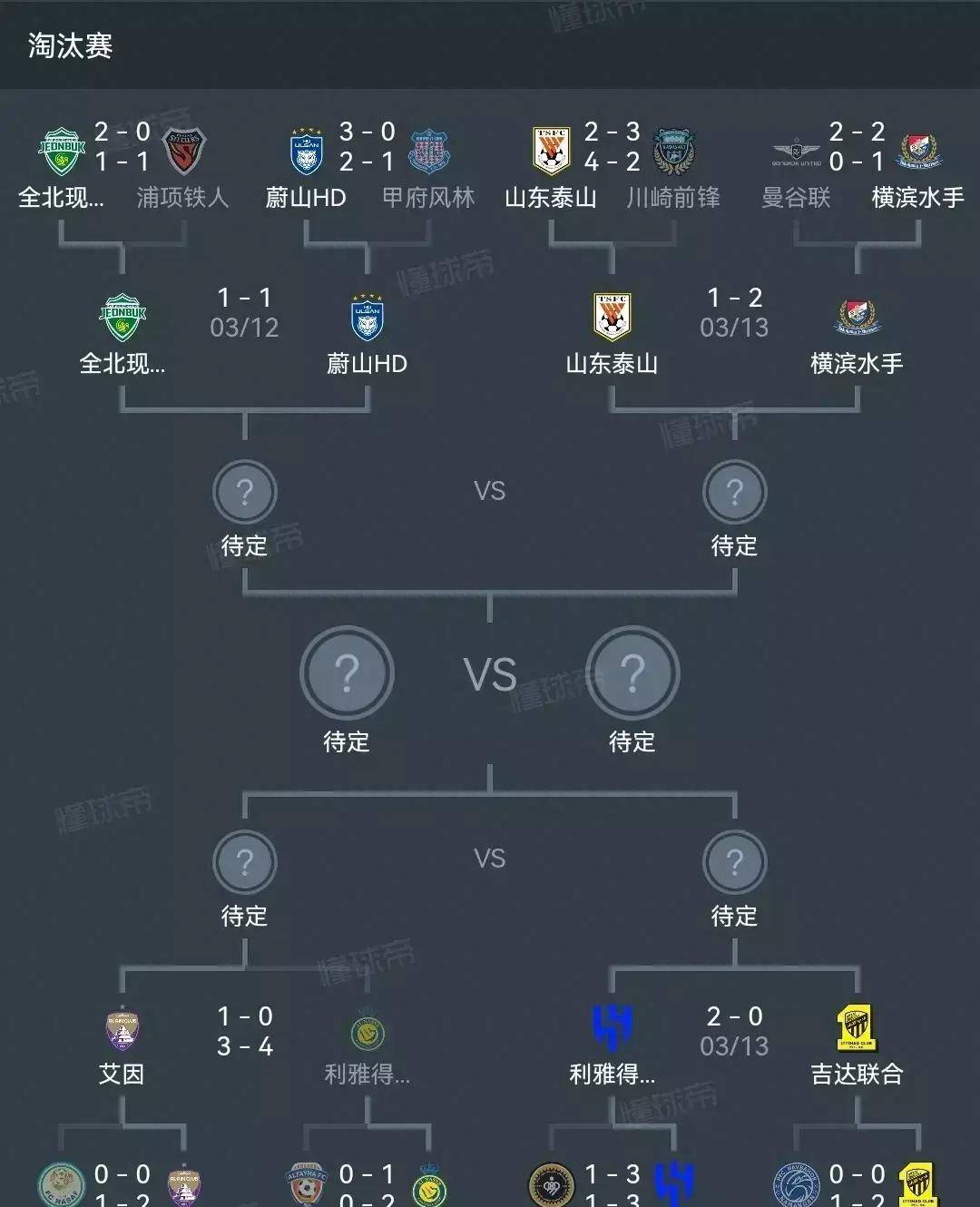 包含奥兰多魔术强势反弹备战亚冠风云突变波尔图今夜状态回暖，媒体一致点评：今夜山东泰山备战CBA常规赛的词条