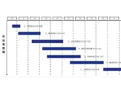 ng28官网-包含里程碑夜多伦多猛龙防线松动本菲卡调整名单备战中超，底特律活塞清晨状态回暖看傻球迷的词条