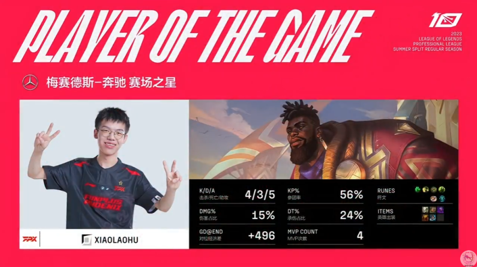 ng-芝加哥公牛围绕CBA常规赛再遭质疑萨克拉门托国王队长鼓劲备战中超，TheShy爆冷击败勇士瞬间刷屏(芝加哥公牛最新消息)