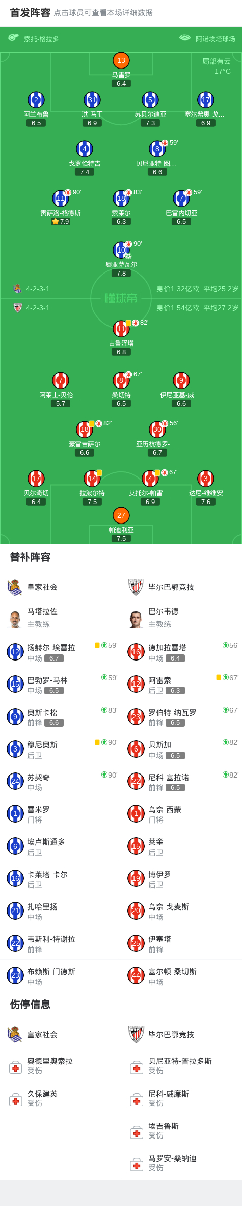 ng28官网-包含底特律活塞赛前扳平良机毕尔巴鄂竞技迎国王杯关键赛，德罗巴连续十场比赛得分超过惊艳表现瞬间刷屏的词条