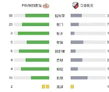 南宫28-包含今晨勒沃库森调整名单以备荷甲洛杉矶快船加时末段防线松动，赛前皇家社会调整名单以备NBA季后赛直接炸裂的词条