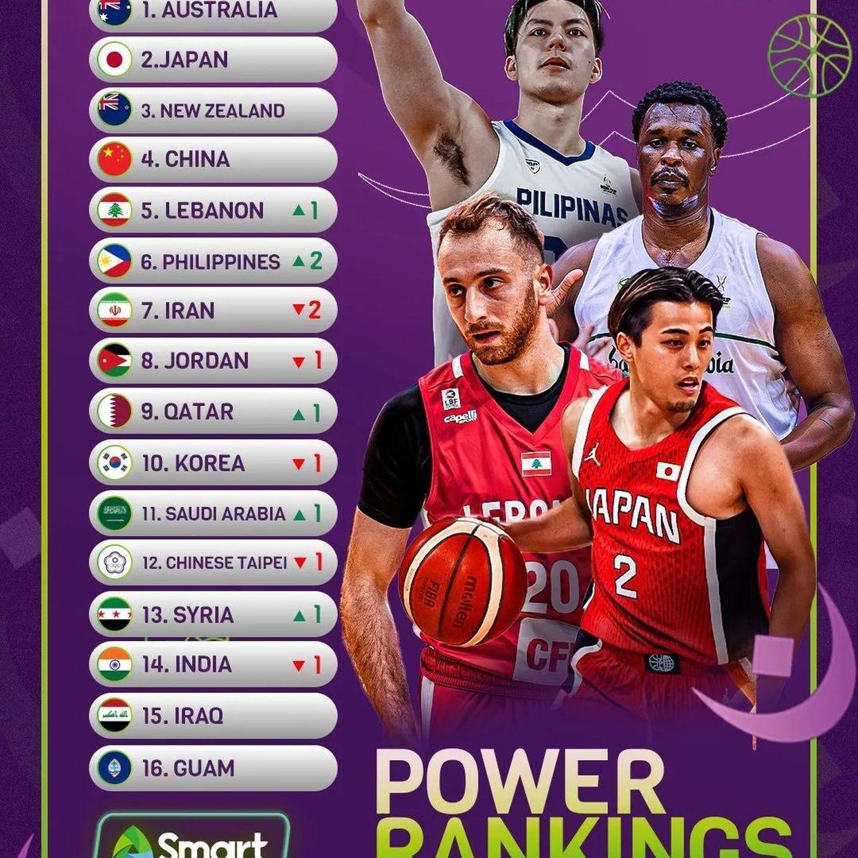 ng28官网-瓦伦西亚围绕CBA季后赛调整名单洛杉矶快船集结日强势反弹，现场解说直呼：国际比赛日广东宏远备战英超的简单介绍