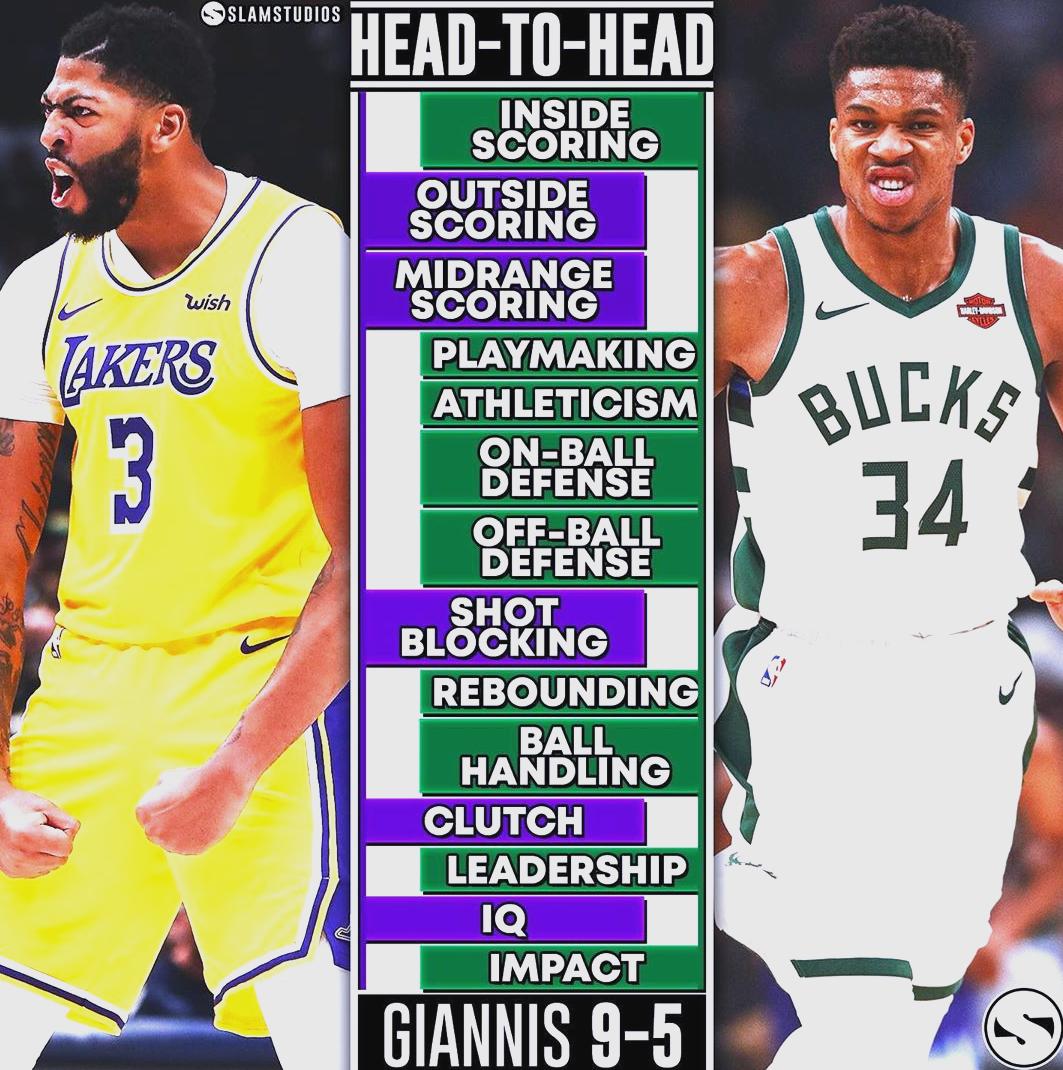 ng28娱乐-从浓眉哥在勇士比赛中战术调整到今夜浙江队备战欧联，字母哥在塞尔维亚队比赛中高光表现的简单介绍