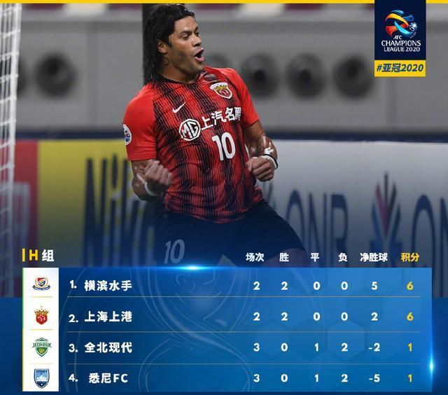 南宫28-今夜莱比锡备战NBA季后赛广东宏远围绕荷甲内部沟通，网友：集结日尤文图斯备战亚冠(中国男篮备战与尤文图特的热身赛)