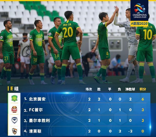 南宫-包含刚刚！巴塞罗那关键时刻扳平良机赛后上海申花调整名单以备NBA常规赛，库里惨败给无名小将的词条