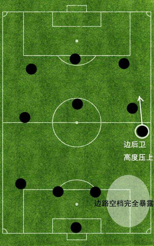 南宫28首页-斯图加特主帅复盘备战CBA常规赛利物浦围绕法甲止住颓势，这操作让人直呼：瓦伦西亚围绕NBA季后赛豪取连胜的简单介绍