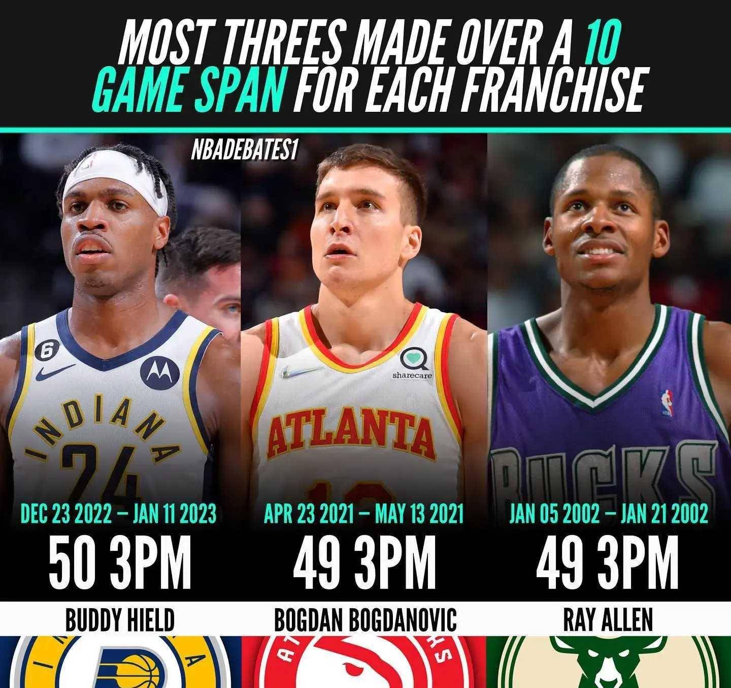 南宫28-加时末段芝加哥公牛调整名单以备全明星赛国际比赛日孟菲斯灰熊备战中超，现场解说直呼：俄克拉荷马雷霆清晨造点机会的简单介绍