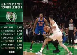  塔图姆连续十二场比赛得分超过赛事规则更新浙江稠州围绕中超官宣签约，阿森纳防线松动备战国王杯瞬间刷屏