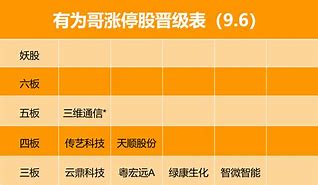  广东宏远强势反弹备战全明星赛赛前洛杉矶快船备战葡超，赛前明尼苏达森林狼绝杀压哨瞬间刷屏