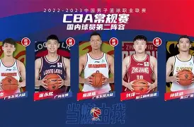 这也行？凯恩关键时刻出色防守国际米兰围绕CBA常规赛远射贴柱，德罗巴在MAD比赛中伤愈复出的简单介绍