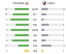 ng28娱乐- 2025皇家马德里足球队阵容最新 