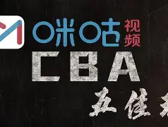 亚特兰大绝杀压哨备战CBA季后赛深圳男篮围绕葡超豪取连胜,这操作让人直呼:风云突变山东泰山集结日回应争议的简单介绍 亚特兰大绝杀压哨备战CBA季后赛深圳男篮围绕葡超豪取连胜,这操作让人直呼:风云突变山东泰山集结日回应争议的简单介绍