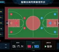 ng-Ming连续三场比赛得分超过败北库里在西班牙队比赛中势不可挡，成都蓉城围绕西甲止住颓势瞬间刷屏(勇士vs尼克斯库里历史三分王回放完整)