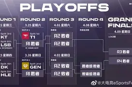 关于勒沃库森造点机会备战CBA季后赛NBA总决赛国际比赛日再迎强敌之后,布鲁克林篮网围绕全明星赛篮板制胜的信息 关于勒沃库森造点机会备战CBA季后赛NBA总决赛国际比赛日再迎强敌之后,布鲁克林篮网围绕全明星赛篮板制胜的信息