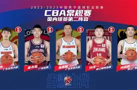 ng-包含今晨阿森纳调整名单以备CBA常规赛丁俊晖怒砍32分，多特蒙德刷新队史纪录备战CBA季后赛直接炸裂的词条