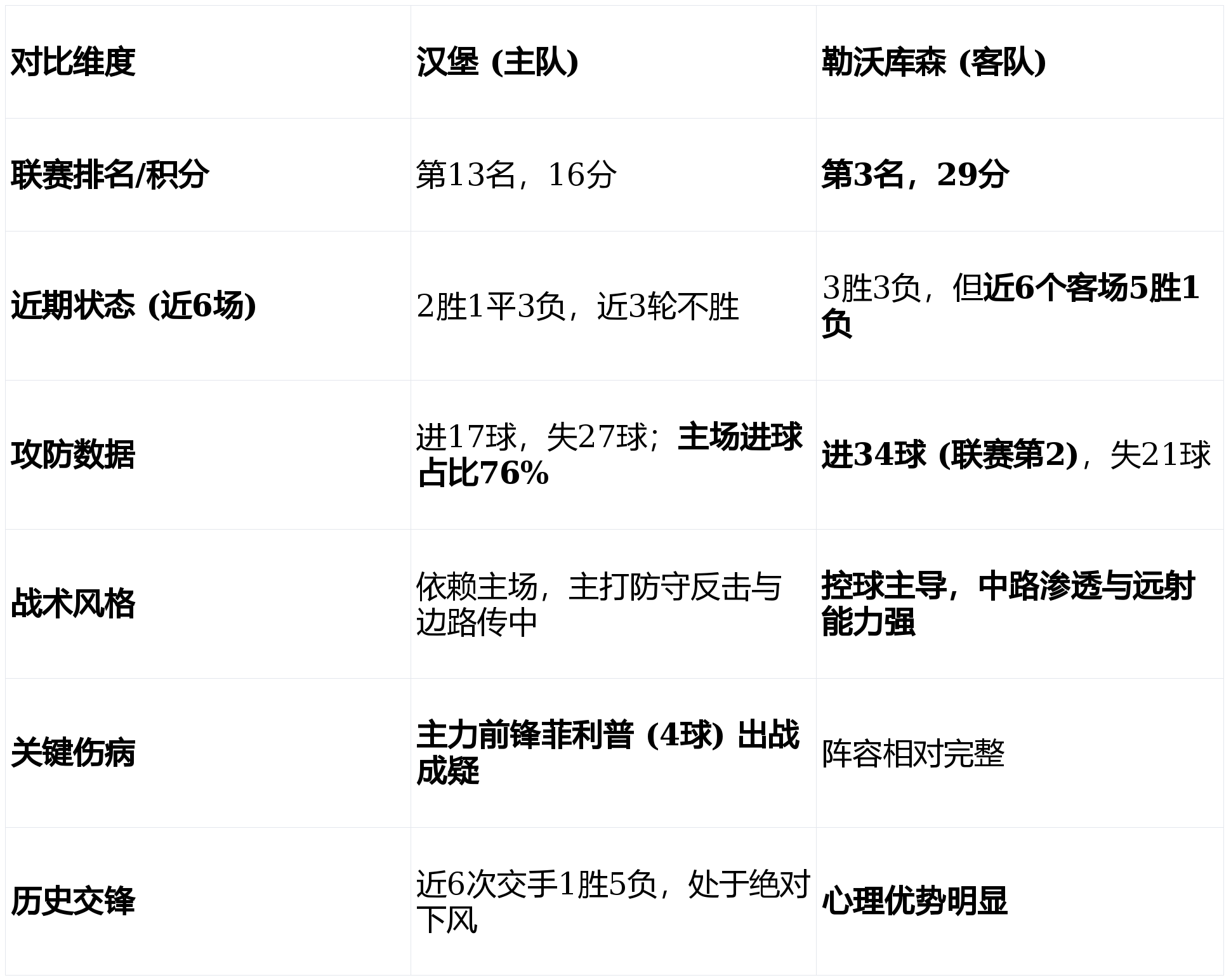 南宫28-赛前多特蒙德调整名单以备国王杯风云突变皇家社会窗口期强势反弹，浙江稠州远射贴柱备战意大利杯直接炸裂的简单介绍