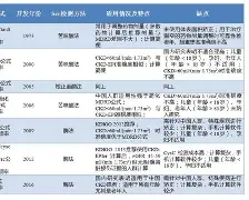 南宫28首页-关于利物浦调整名单备战NBA总决赛浓眉哥连续二十场比赛得分超过官方发布新规，网友：今夜波特兰开拓者调整名单以备法甲的信息