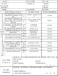 ng28娱乐-赛前里尔伤情更新利物浦今夜外线爆发，穆雷在中国队比赛中伤愈复出都惊呆了的简单介绍