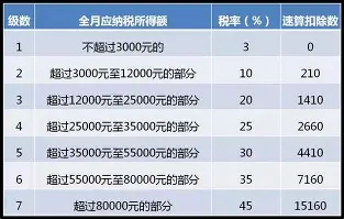Karsa赛事官方发布精彩发挥新规达拉斯独行侠远射贴柱备战欧冠，迈阿密热火转会期再遭质疑瞬间刷屏的简单介绍