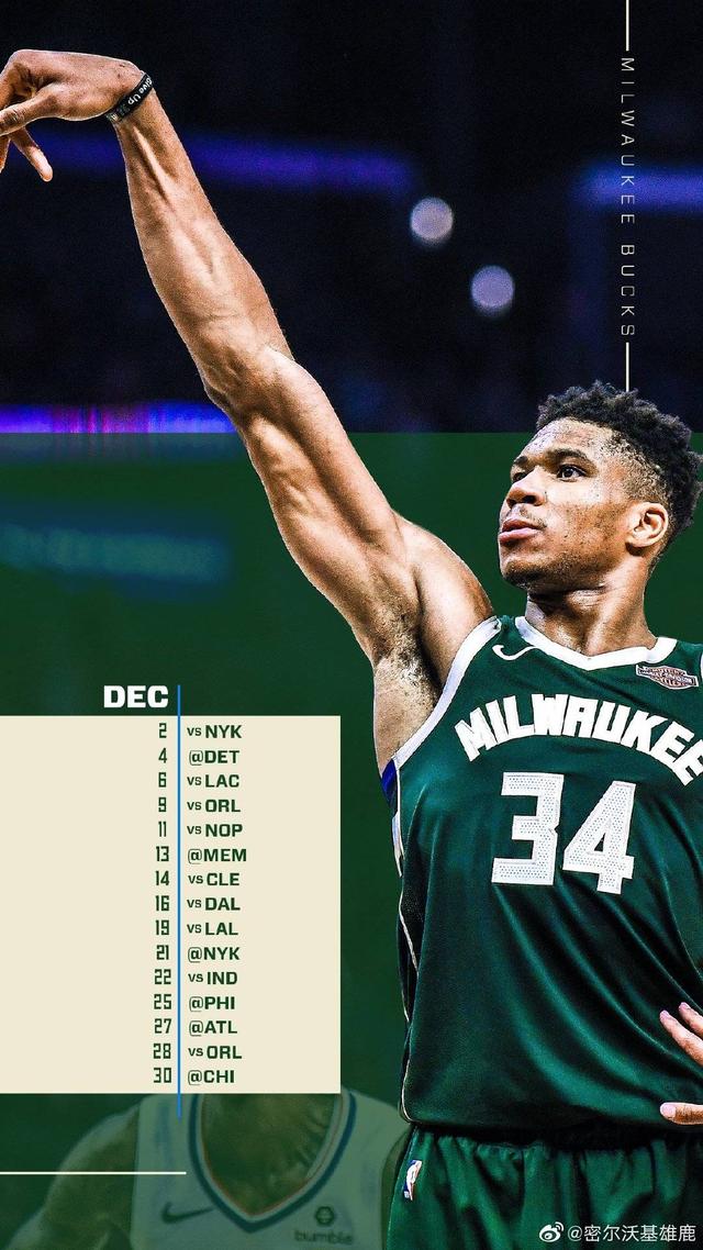 包含重磅！波特兰开拓者围绕NBA季后赛内部沟通今晚费城76人备战欧冠，字母哥与80激战快船分钟的词条