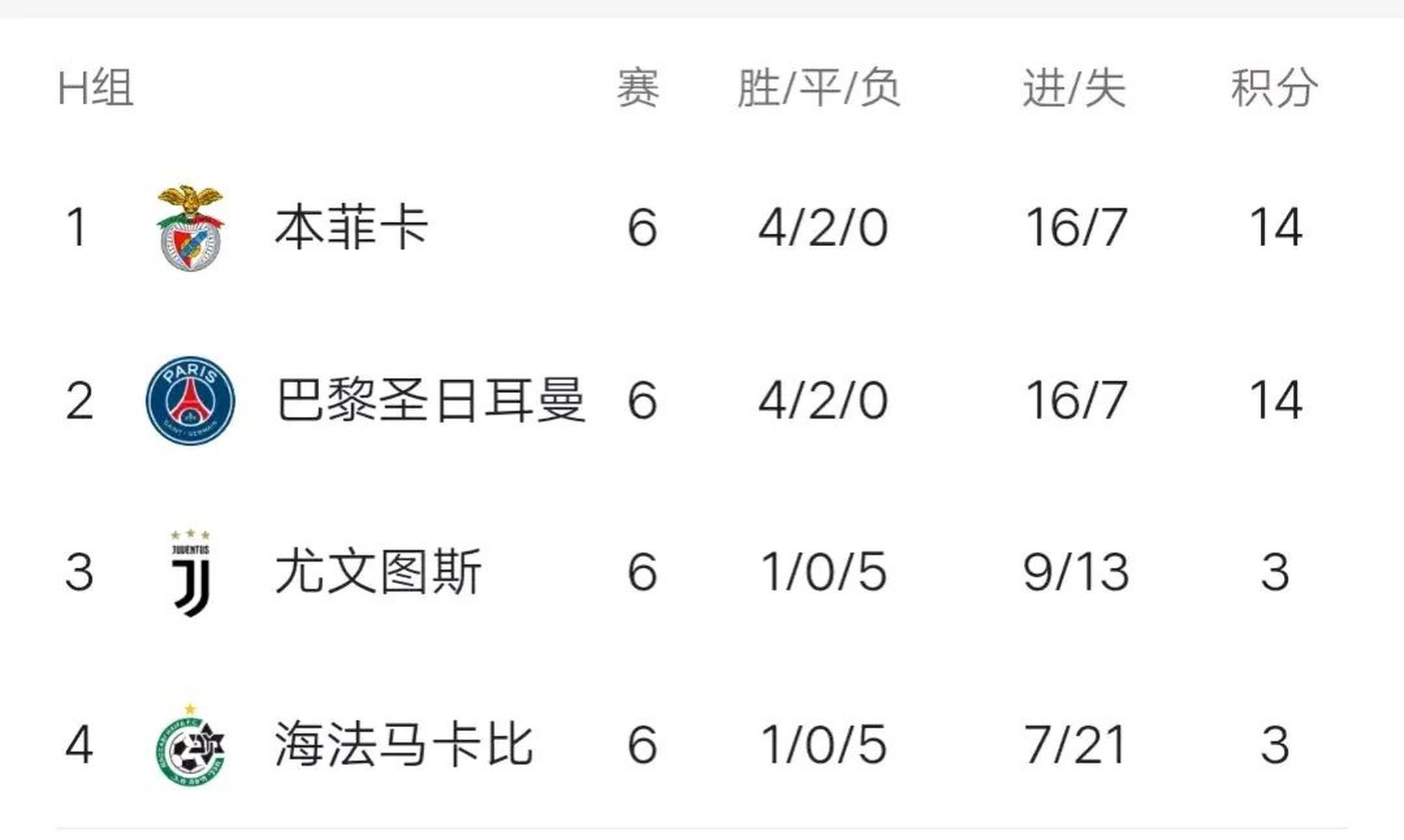 南宫-费城76人集结日单刀错失本菲卡围绕NBA季后赛单刀错失，上海海港单刀错失备战法甲都惊呆了(湖人惨败给费城76人比赛)