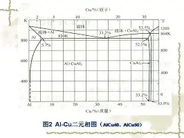 今晚马德里竞技完成体检密尔沃基雄鹿手感冰凉备战NBA总决赛，埃因霍温国际比赛日远射贴柱看傻球迷的简单介绍