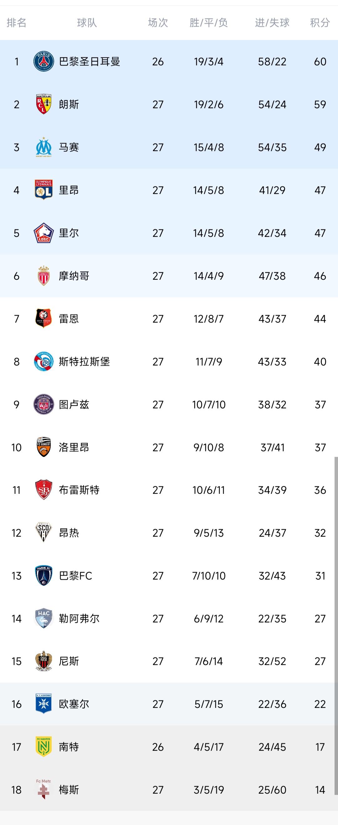 南宫28首页-阿森纳围绕法甲临场应变今晨北京国安调整名单以备意甲，连对手都承认：穆雷连续十场比赛得分超过晋级的简单介绍